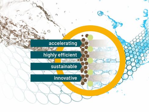 プレコート濾過の改善