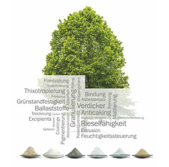 グリーン」JRS植物繊維技術